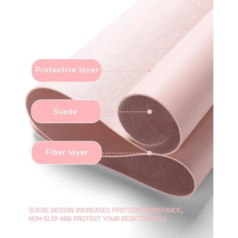 Desk Mat Waterproof PVC Mouse  - đánh giá và giá Leather Desk Pad